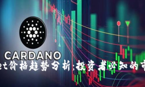 tpWallet价格趋势分析:投资者必知的市场动态