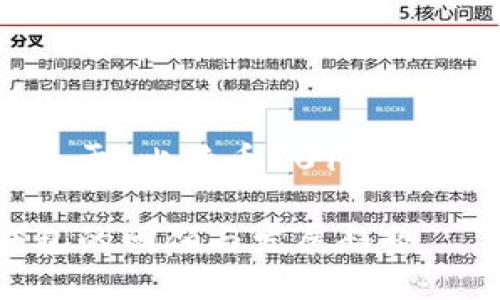 当然,这里是一个关于“比特币2015年钱包”的内容的框架:
2015年比特币钱包的回顾与发展趋势