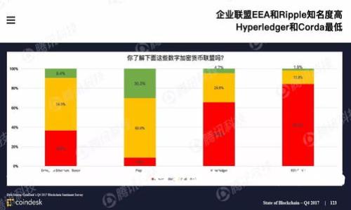 如何通过TP钱包追回被骗的USDT:完整指南