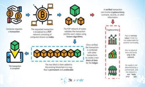 如何简单安全地兑换比特币钱包中的币种?