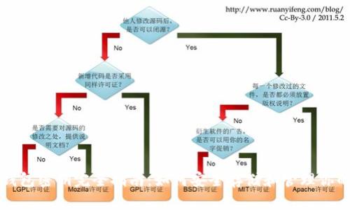 比特币冷钱包密钥完全指南:如何安全存储和管理你的虚拟资产