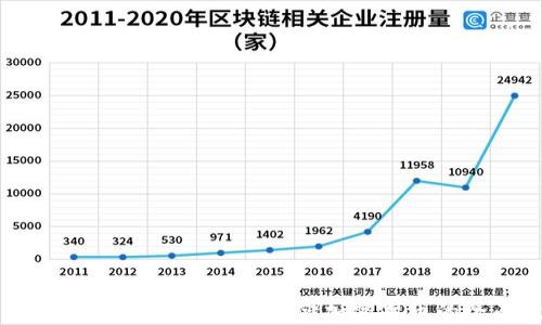 TP冷钱包使用指南:安全存储加密货币的全面教程
