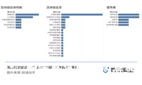 tpWallet: 如何取消已授权应用的权限?