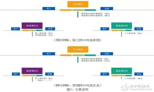 tpWallet靠谱吗?一探究竟的详细评测与分析
