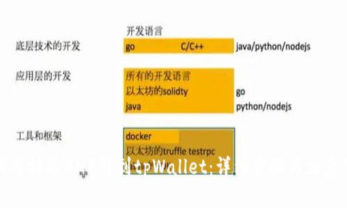 如何将抹茶BNB转到tpWallet:详细步骤与注意事项