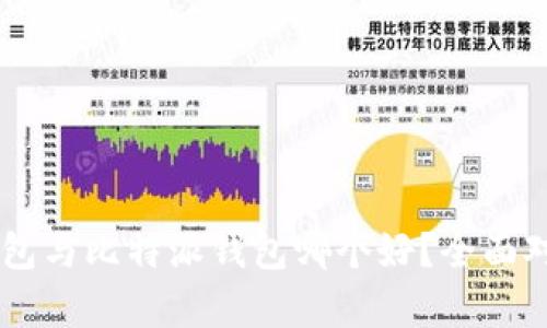 币安钱包与比特派钱包哪个好?全面对比解析