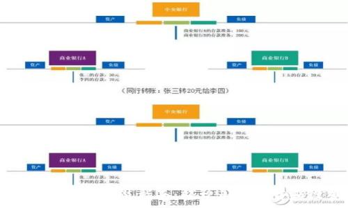 中本聪tpWallet安装指南:轻松免费下载和设置教程