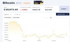 如何激活tpWallet账号手机：简单步骤指南