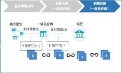 在讨论“tpWallet”是否为交易所之前，我们可以清