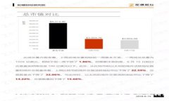 警惕tpWallet骗局：揭示常见套路与防范措施