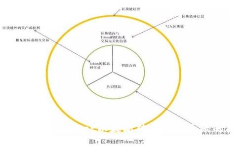 如何解决tpWallet以太坊转币安链失败的问题?