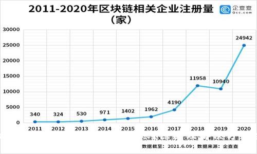 为什么提U到tpWallet没有到账?原因及解决方案全解析
