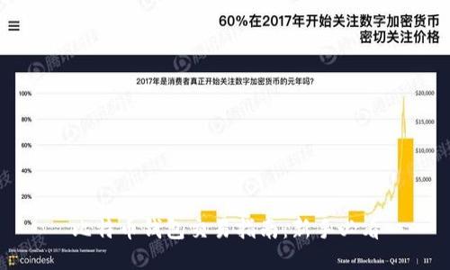 比特币钱包交易指南:新手必看