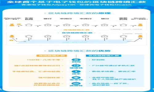 如何在以太坊上安装USDT钱包:简单指南与实用技巧