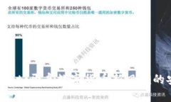 美国tpWallet：开启数字货币新风潮的安全黑科技
