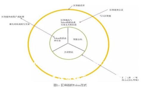 下面是关于“怎么注册tpWallet账户”的、相关关键词和内容纲要。
2023年最新tpWallet账户注册指南,简单步骤轻松上手