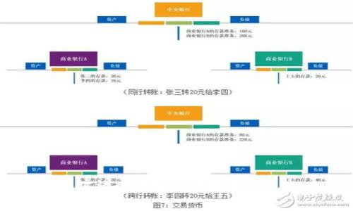 如何清理tpWallet缓存以性能