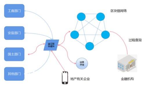 如何清理tpWallet缓存以性能