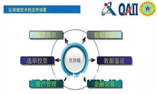 选择最适合你的比特币钱包:全面指南