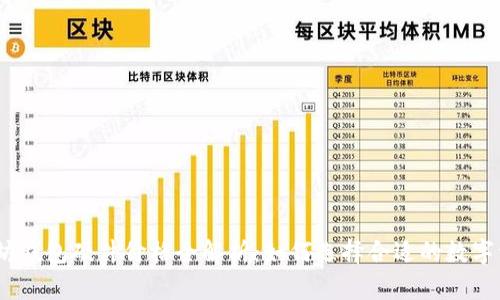 2023年以太坊钱包硬件价格全解析:如何选择合适的数字资产存储设备