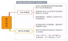 比特币钱包的安全性解析：比特币钱包会坏吗？