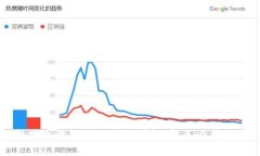 比特币钱包使用方法详解：新手必看指南