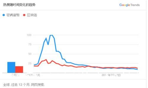 比特币钱包使用方法详解:新手必看指南