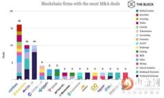 安全储存USDT的最佳选择：固态钱包解析