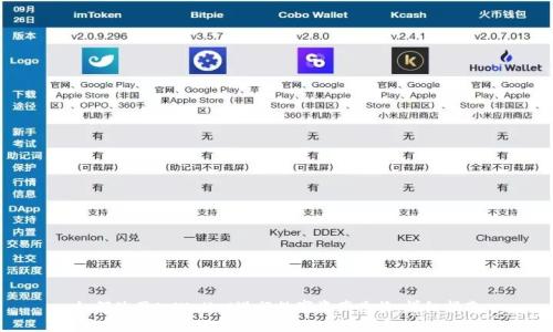 如何使用tpWallet进行数字资产兑换:详细指南