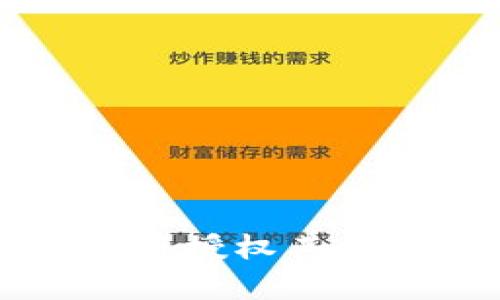 如何在tpWallet中授权其他钱包的使用权限
