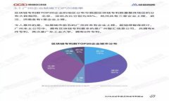 ```xml解决比特币钱包同步慢的问题：提升你的交