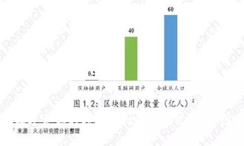 如何选择适合你的tpWallet注册方式?关键因素解析