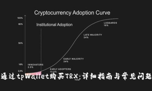 如何通过tpWallet购买TRX:详细指南与常见问题解答