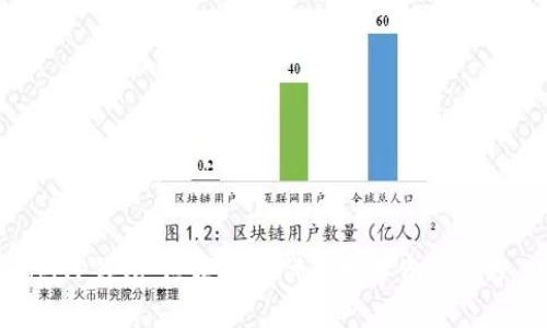 ziaotiTP钱包:区块链时代的数字资产管理工具