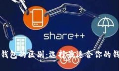 比特币钱包的区别：选择最适合你的钱包类型