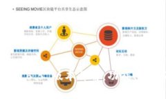: tpWallet 1.6.5 版本详解：功能、特点及使用指南