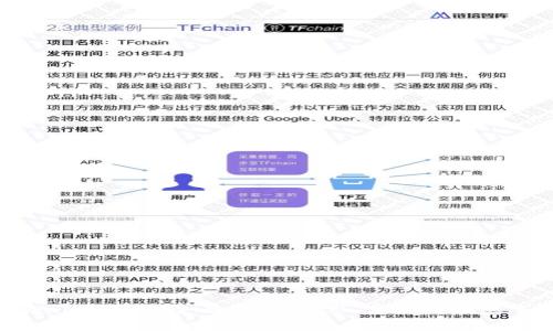 tpWallet发币全面解析:要求、步骤与注意事项