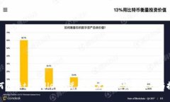 如何加快tpWallet的兑换速度？7种实用技巧与技巧