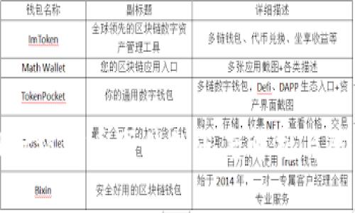 tpWallet被偷币事件的深度解析与防范措施