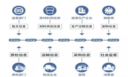 比特币分叉详解:如何安全存储你的数字资产