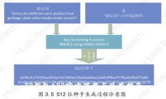 TP钱包APP官方下载与使用指南