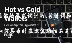 下面是根据你的要求设计的、关键词和大纲。t