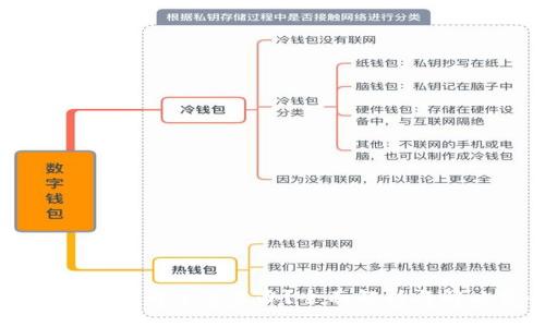 比特币钱包满了怎么办?全面解析与解决方案