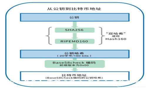 火币钱包如何挖比特币:新手全方位指南
