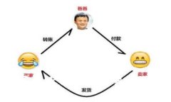 tpWallet 是一家来自中国的数字钱包，专注于提供