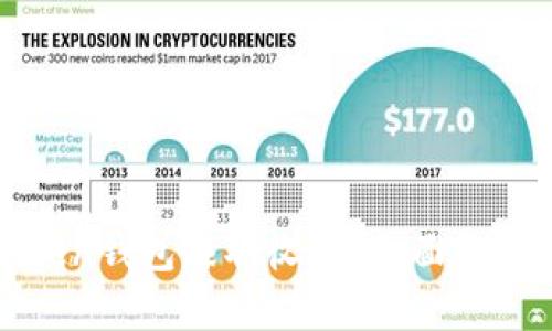 如何通过Token钱包赚取收益?全面解析与实用技巧
