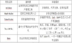 Sol币钱包价格及使用指南