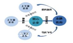 tpWallet 1.2.2：全面解析与使用指南