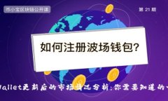 tpWallet更新后的市场情况分析：你需要知道的一切