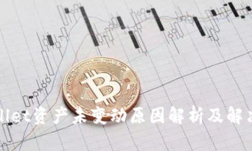 tpWallet资产未变动原因解析及解决方案